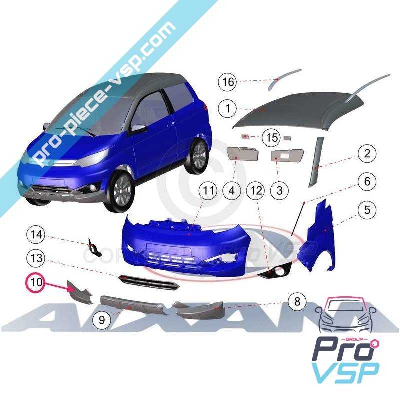 Sabot De Pare Choc Avant Voiture Sans Permis Aixam Vision Crossover