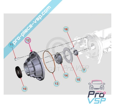 Pompe à essence électrique