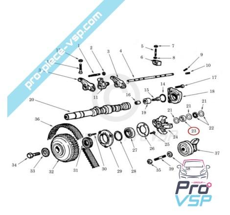 Regulatory junction ring