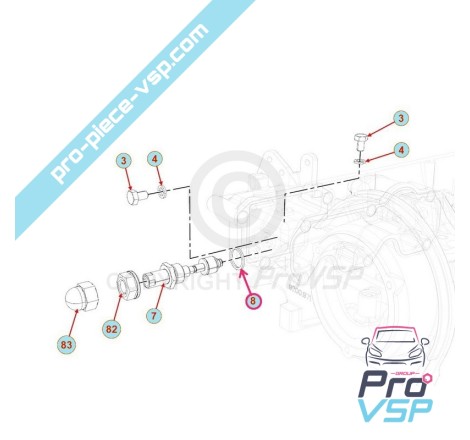 Flow control screw joint