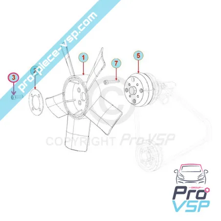 %product-name% varten %summary%