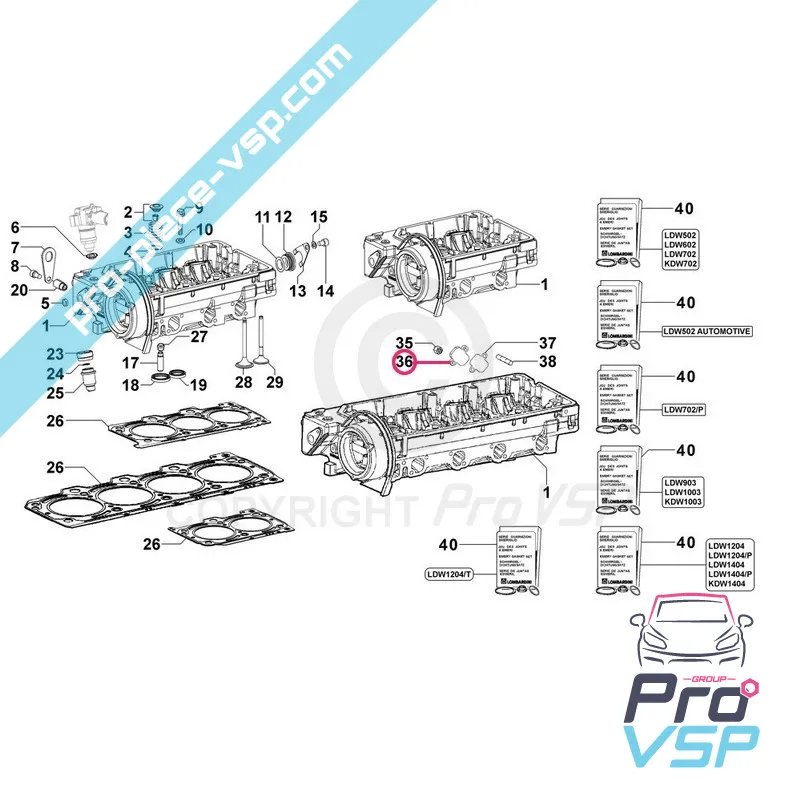 Originea plăcuței de rezervare pentru motor Lombardini