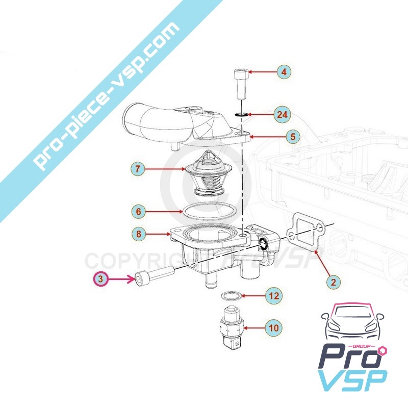 Thermostat housing screws