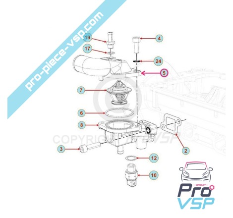 Thermostatabdeckung des Motors Lombardini Progress 502