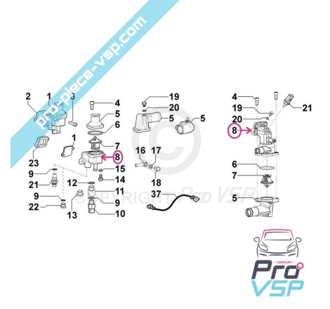 Support de thermostat pour moteur Lombardini Focs 502 523