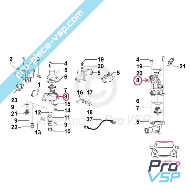 Support de thermostat