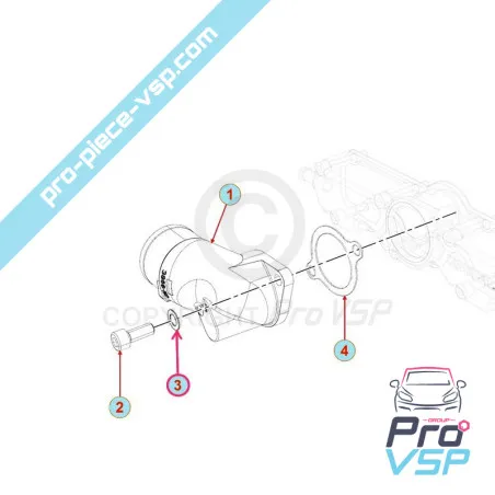 %product-name% für %summary%