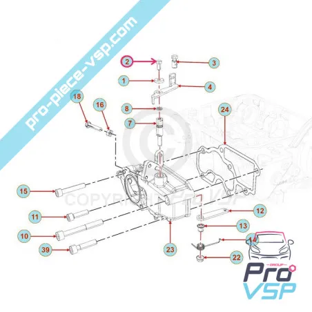 %product-name% varten %summary%