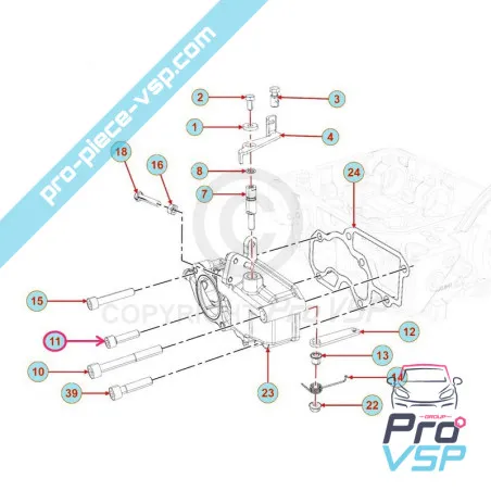 %product-name% pentru %summary%