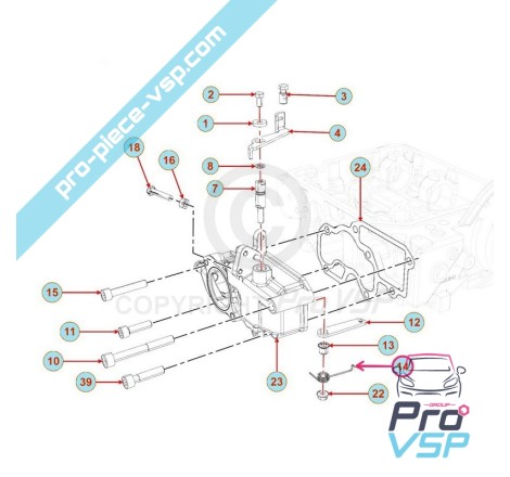 Spring acceleration lever