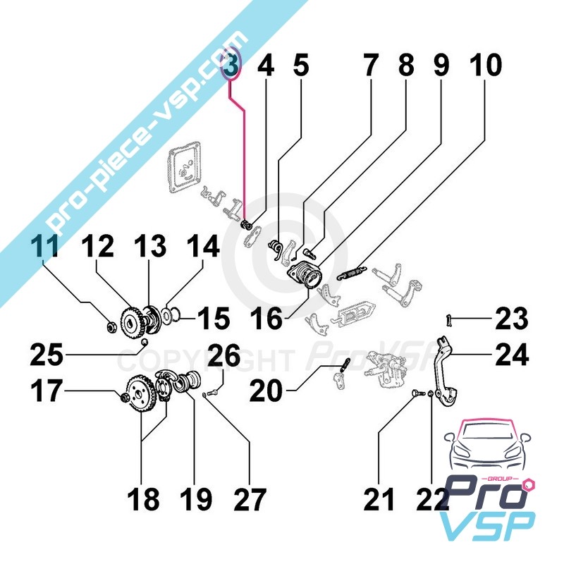 Idle bolts