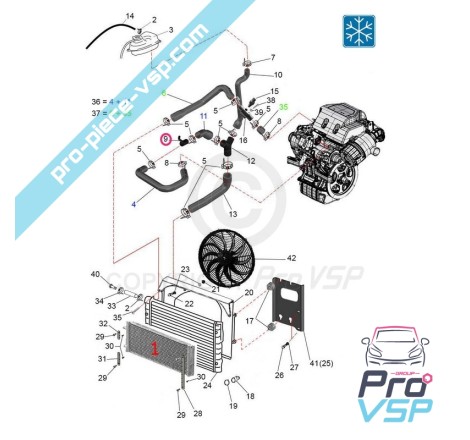 Origem da mangueira de metal para Microcar Grecav Casalini