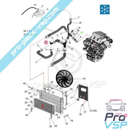 Origem da mangueira de metal para Microcar Grecav Casalini