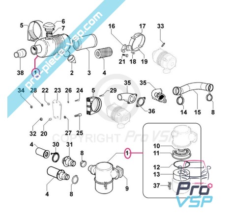 Kompletter Motorfilter für Motor Lombardini Focs Progress 502