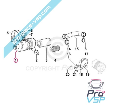 Kompletter Motorfilter für Motor Lombardini Benzin LGW523 MPI