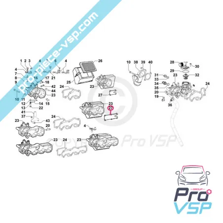 %product-name% pentru %summary%