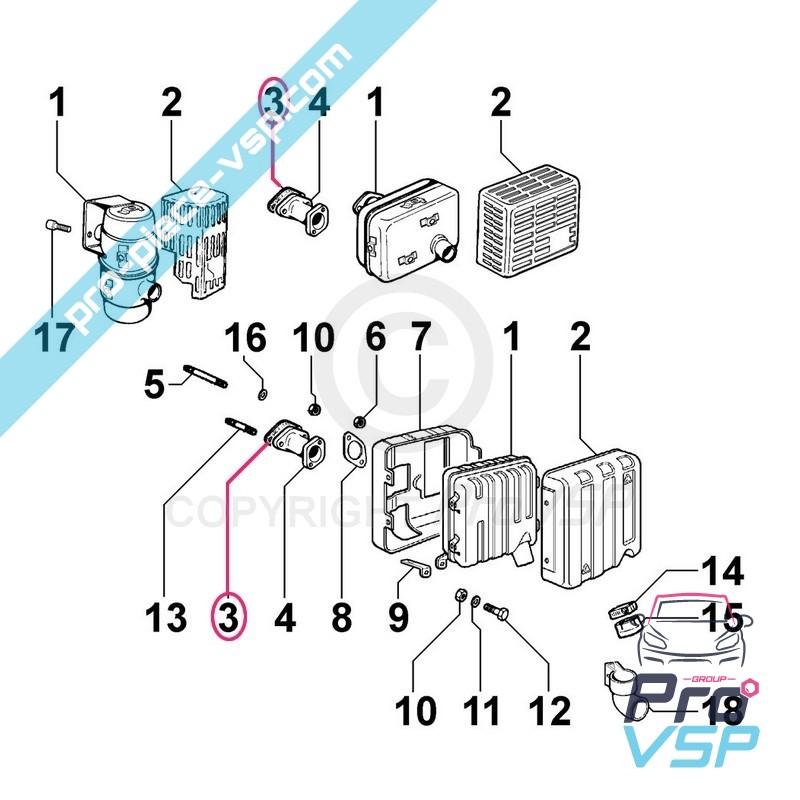 Avgaspackning