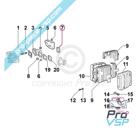 Avgaspackning