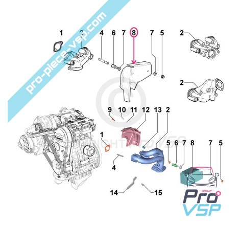 Protection thermique de collecteur d'échappement pour Ligier Microcar moteur essence