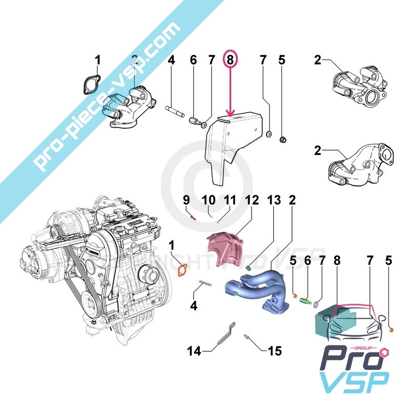 Thermal protection of exhaust manifold