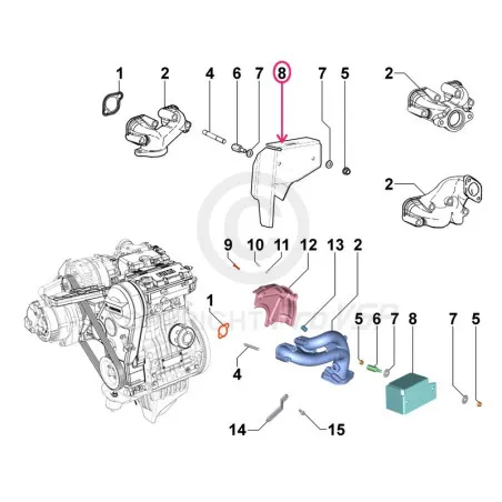 Termiskt avgasrörsskydd för Ligier Microcar bensinmotor