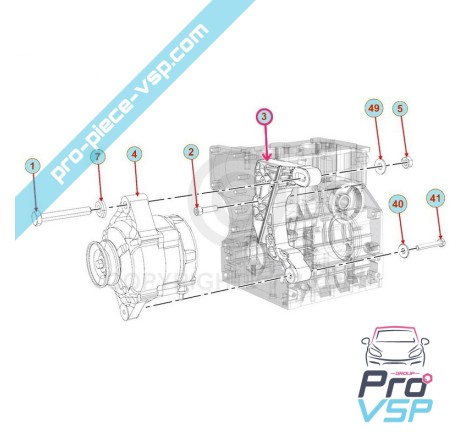 Suport pentru alternator