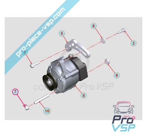 Alternator fixation lock