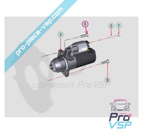 Starter fixing screw