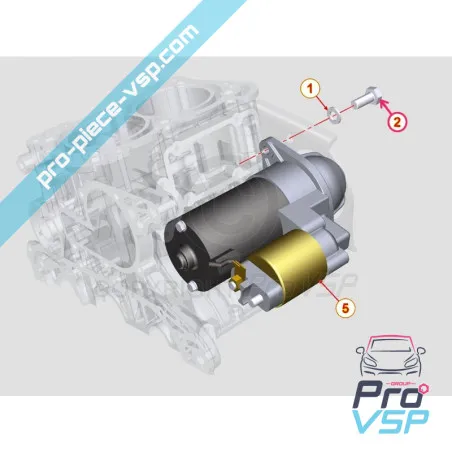 %product-name% pentru %summary%