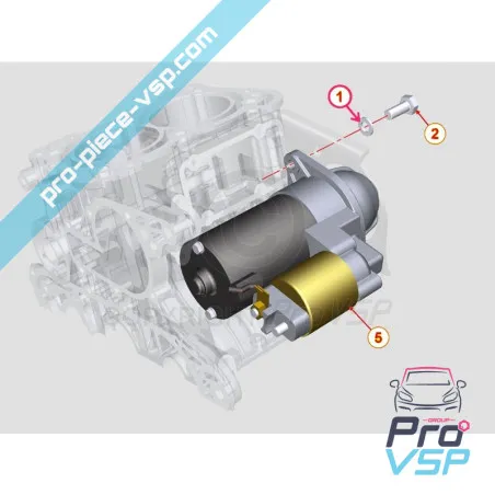 %product-name% för %summary%