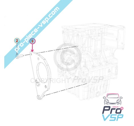Suporte de partida do motor Lombardini Focs Progress 502 523
