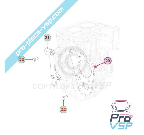 Suporte de partida do motor Lombardini Focs Progress 502