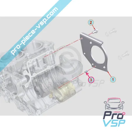 %product-name% pentru %summary%