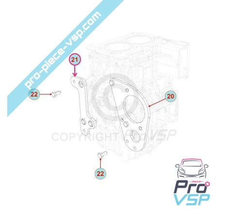 Soporte frontal izquierdo del motor