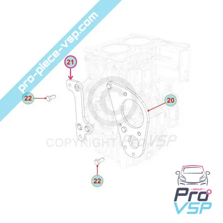 Support moteur avant gauche pour moteur Lombardini Focs Progress 502 523