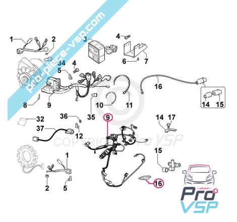 Fascio elettrico del motore