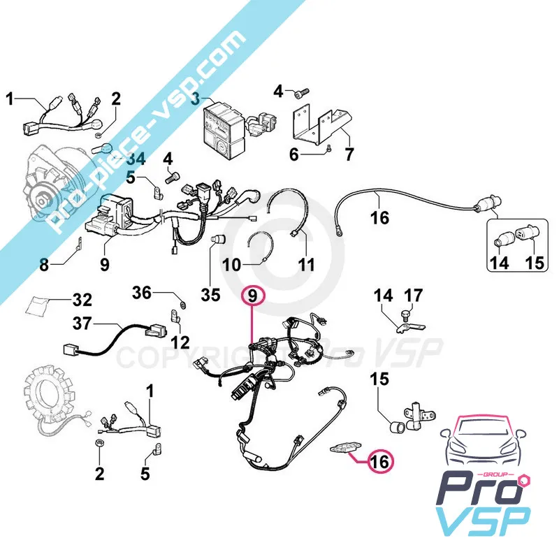 Faisceau électrique moteur