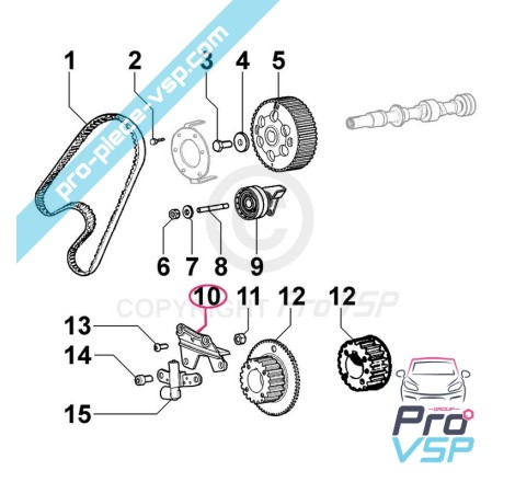 Phase sensor support