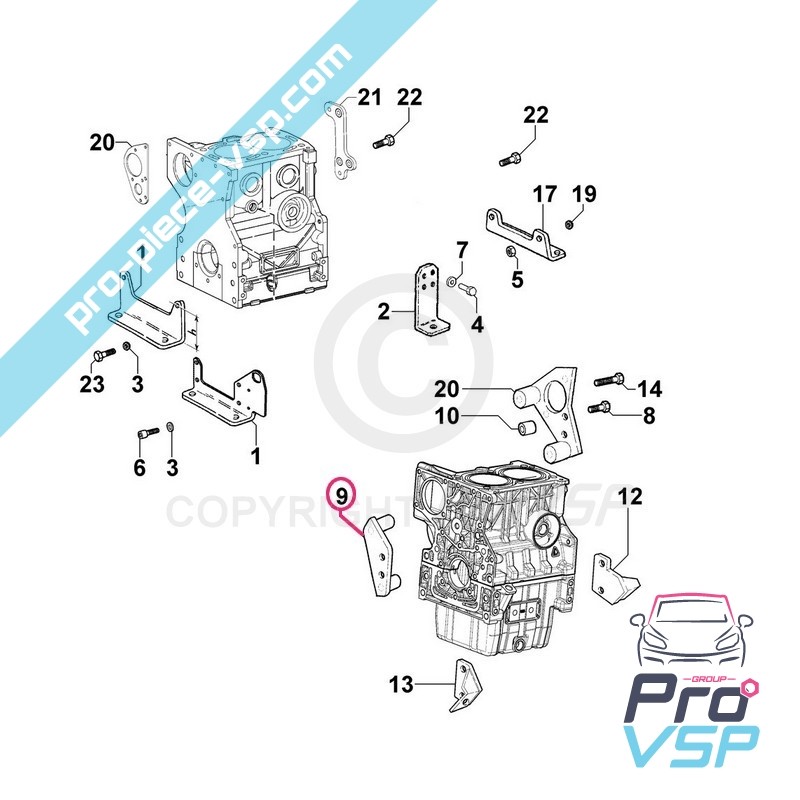 Engine connection right box