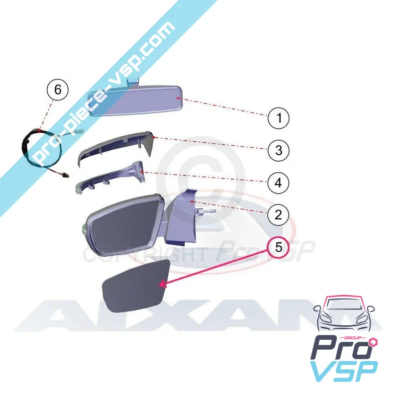 %product-name% origin for %summary%