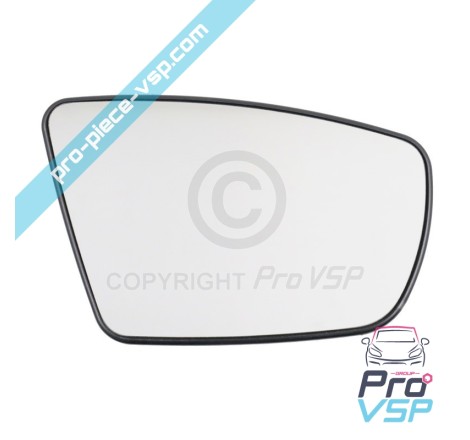 Right mirror mirror