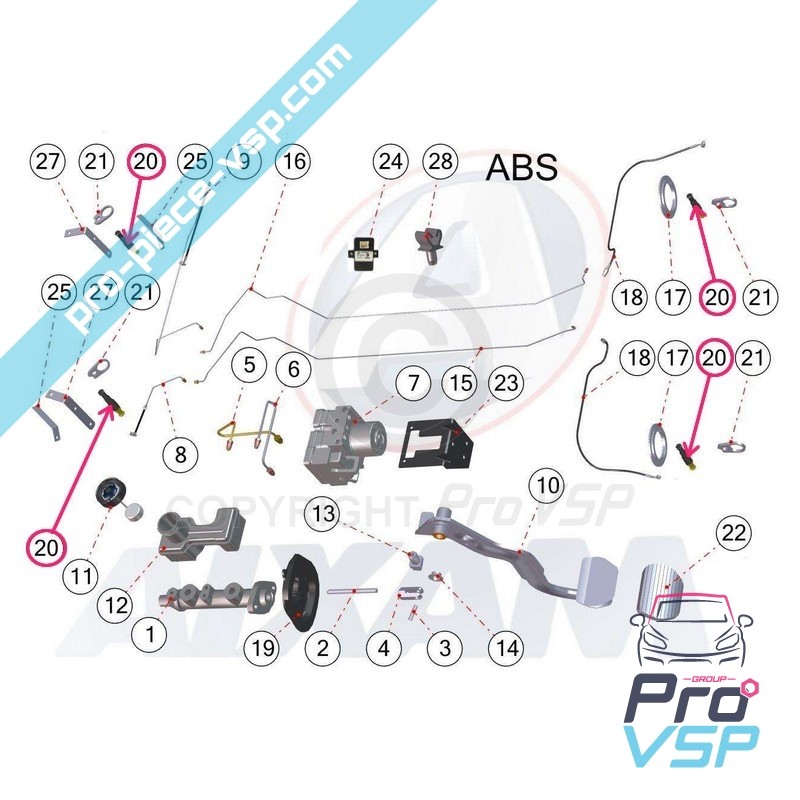 Sensor de abs