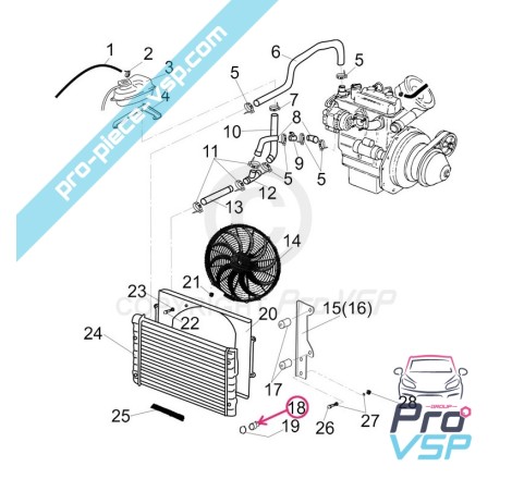 Sonda di ventilatore