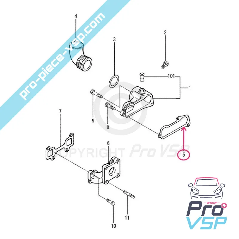 %product-name% per %summary%