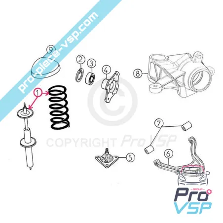 %product-name% pentru %summary%