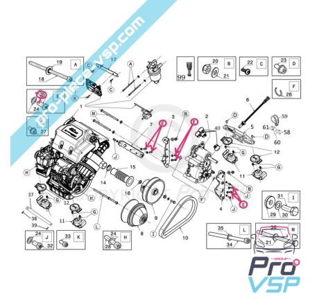 Engine support screw box