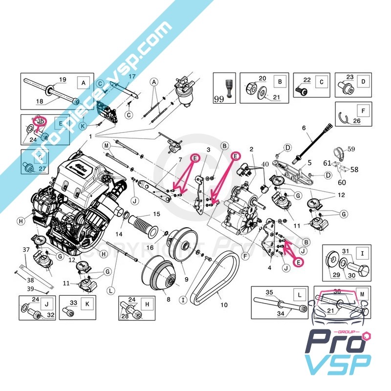 Motor support screw box