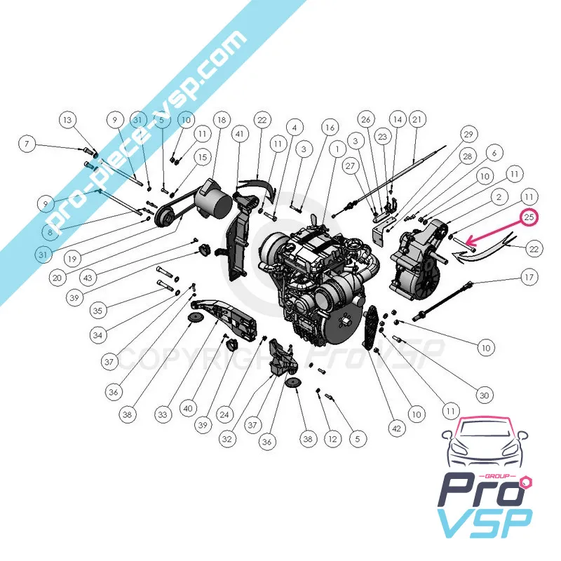 %product-name% for %summary%