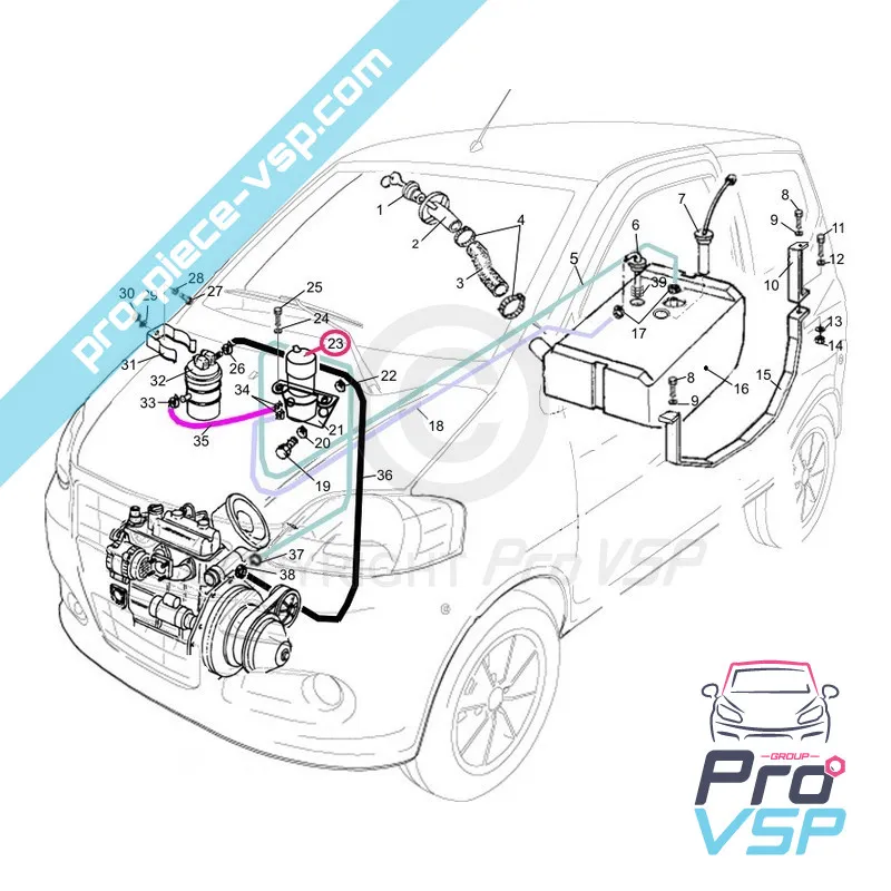 %product-name% por %summary%