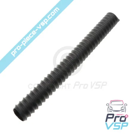 %product-name% para %summary%